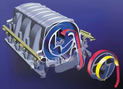 Schéma BMW DISA montrant la modification du circuit d’admission selon le régime