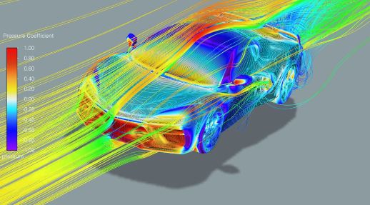 aérodynamisme voiture simulation flux d’air autour d’une Corvette C8