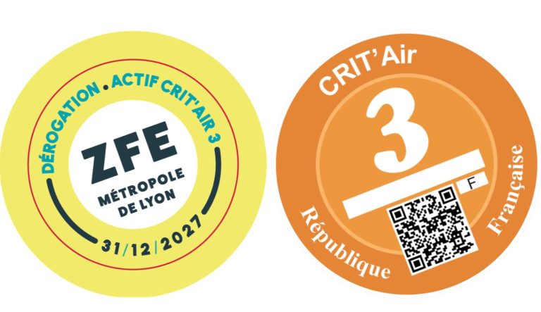 Vignettes Crit’Air et dérogation ZFE de la Métropole de Lyon illustrant le flou autour des restrictions automobiles