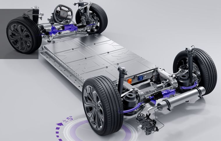 Système moderne de roues arrière directrices sur plateforme électrique