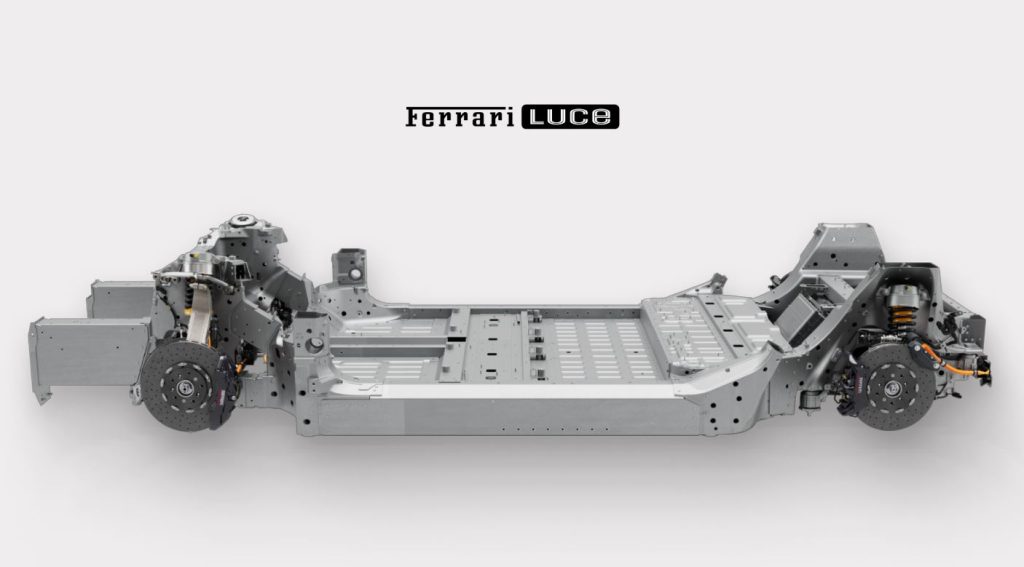 Plateforme électrique de la Ferrari Luce avec batterie intégrée dans le plancher