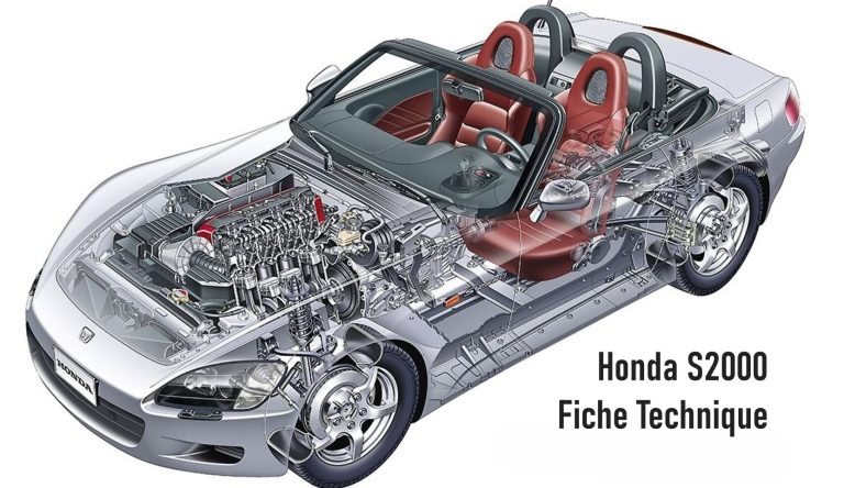 Éclaté technique de la Honda S2000 avec moteur VTEC visible et nom du modèle.
