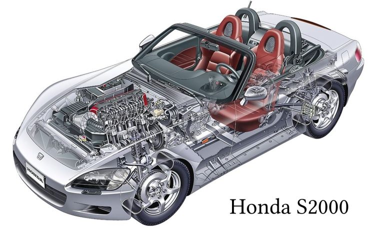 Éclaté technique de la Honda S2000 avec moteur VTEC visible et nom du modèle.