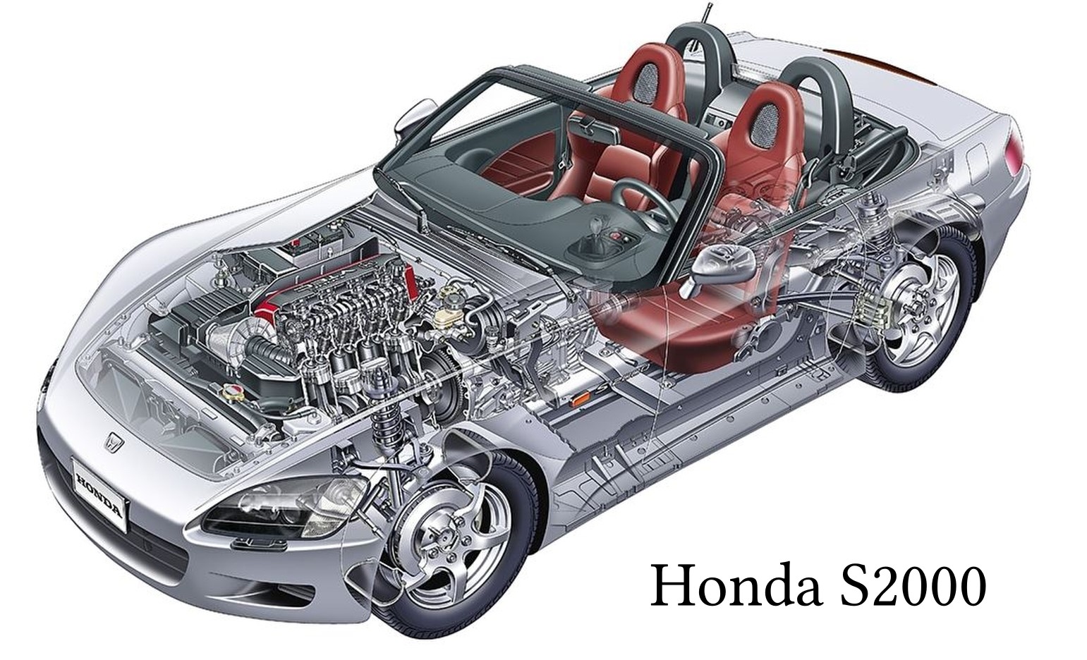 Éclaté technique de la Honda S2000 avec moteur VTEC visible et nom du modèle.