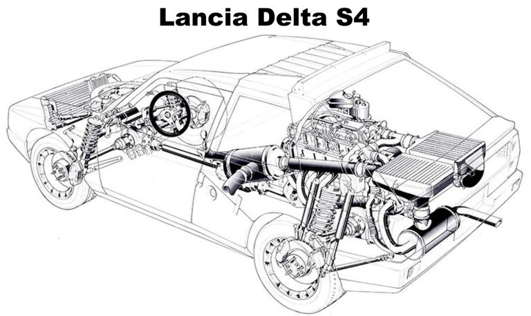 Éclaté technique de la Lancia Delta S4 avec transmission intégrale et moteur twincharge visibles.
