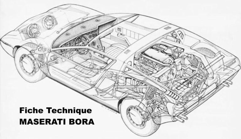 Éclaté technique de la Maserati Bora avec moteur central visible et mot-clé fiche technique.