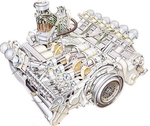 Moteur Ferrari flat-12 de type V12 à 180 degrés vue éclatée