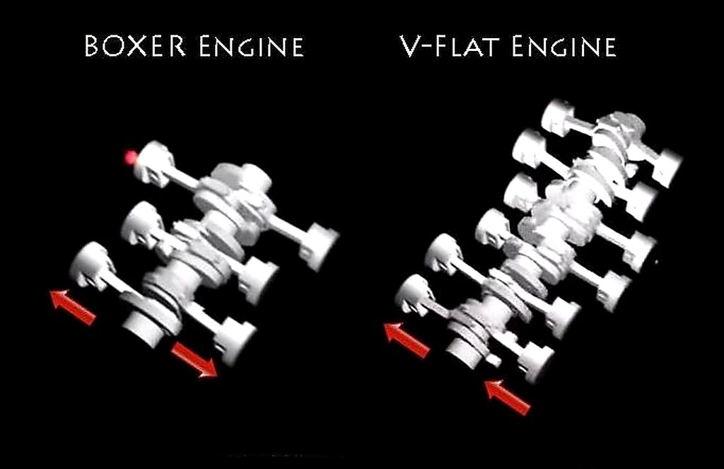Comparaison entre moteur boxer et moteur V-flat à 180 degrés