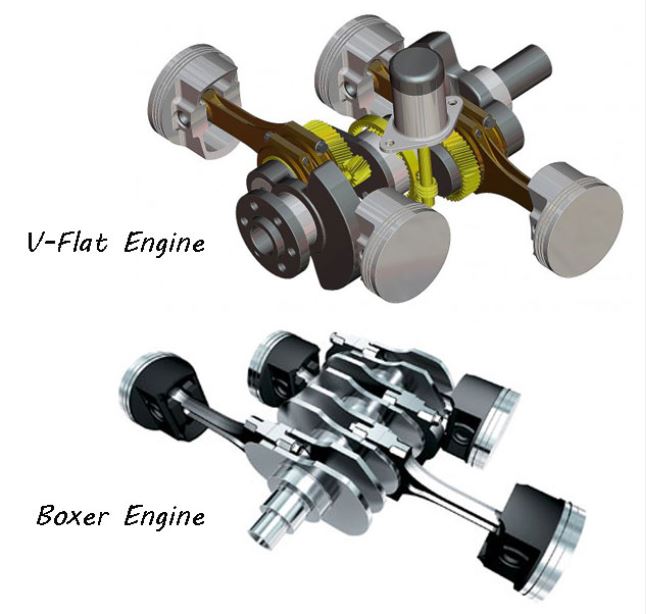 Différence de vilebrequin entre moteur boxer et moteur V à 180°