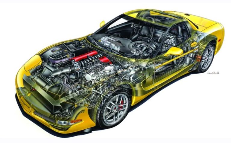 Architecture transaxle Chevrolet Corvette C5 avec boîte-pont arrière visible