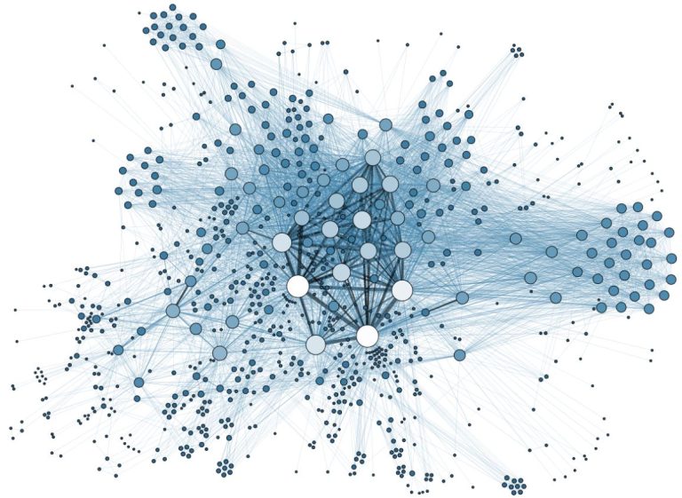 Schéma complexe composé de centaines de nœuds interconnectés, illustrant l'accumulation de règles, d'exceptions et de relations au sein d'un système réglementaire complexe.