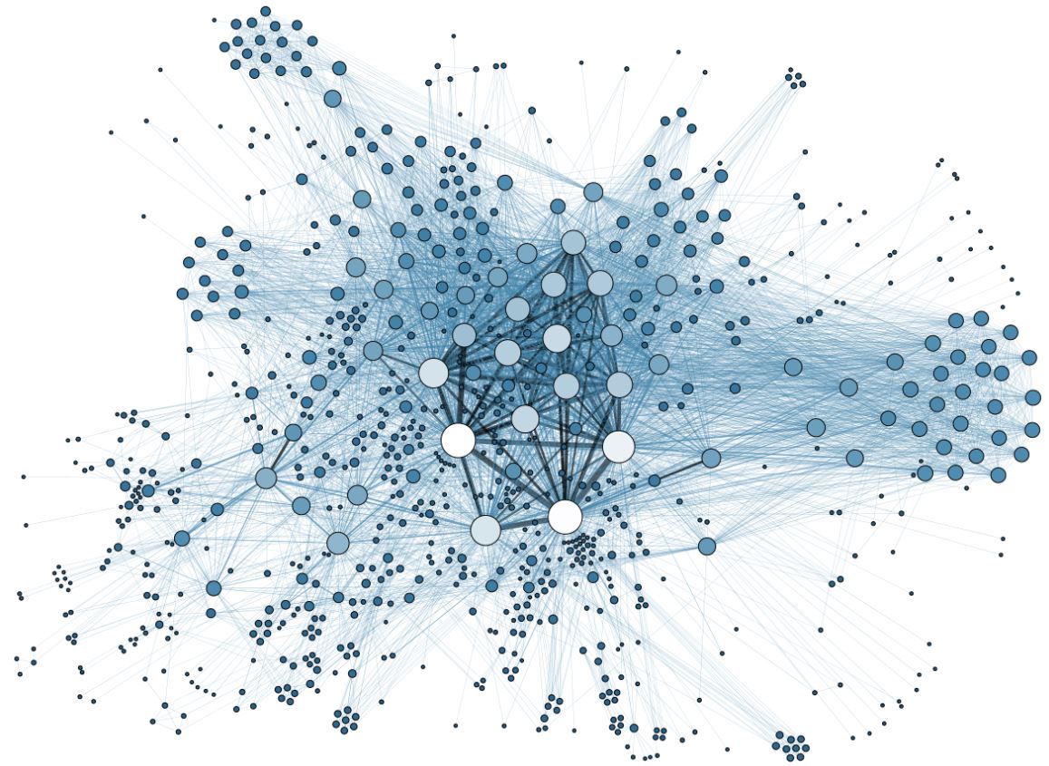 Schéma complexe composé de centaines de nœuds interconnectés, illustrant l'accumulation de règles, d'exceptions et de relations au sein d'un système réglementaire complexe.