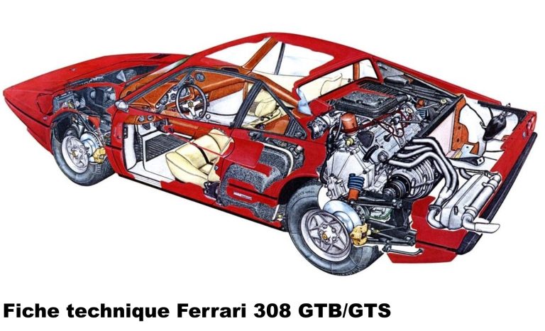 Illustration en coupe de la Ferrari 308 GTB/GTS montrant le V8 central arrière, l’habitacle et les éléments mécaniques