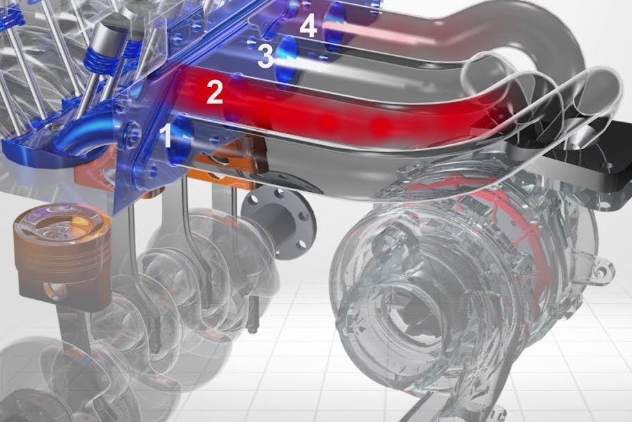 Illustration du fonctionnement d'un turbo Twin Scroll sur un moteur quatre cylindres