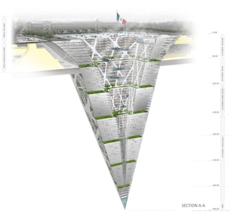 Concept d'habitat souterrain illustrant une vision des villes de demain organisées autour d'un puits de lumière central.
