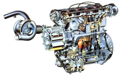 Moteur twin charge de la Lancia Delta S4 combinant turbo et compresseur