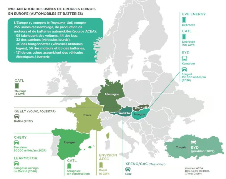 Carte des implantations des constructeurs chinois produisant en Europe et des usines automobiles en cours de démarrage