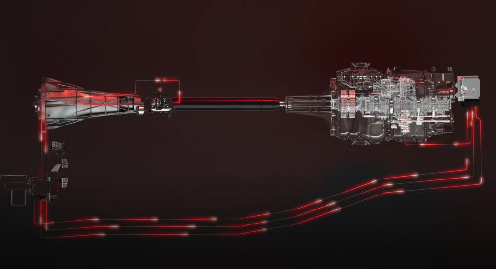 Schéma de fonctionnement de la transmission by-wire de la Ferrari 12Cilindri Manuale