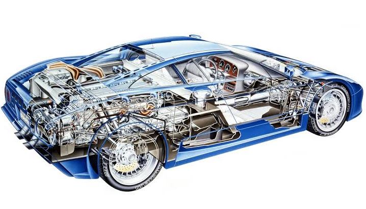 Vue en transparence de la Bugatti EB110 révélant le châssis en fibre de carbone, le V12 quadriturbo central et la transmission intégrale.