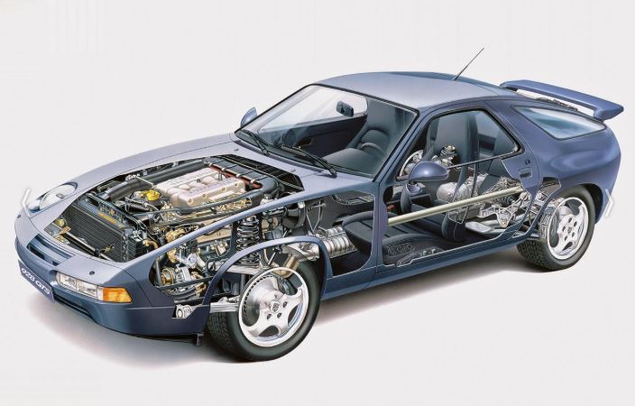 Vue en transparence de la Porsche 928 GTS montrant le V8 avant, la boîte-pont transaxle et les principaux éléments mécaniques.