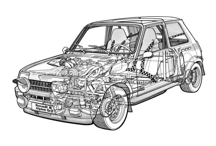 Vue en transparence de la Renault 5 Alpine montrant le moteur avant, la transmission et les principaux éléments mécaniques.