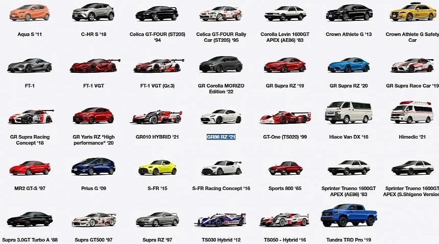 Une partie des voitures Toyota disponibles dans Gran Turismo au fil des générations