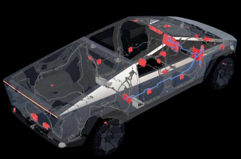 Architecture électrique 48 V du Tesla Cybertruck et réseau basse tension