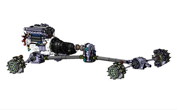 Position de la boîte de transfert dans la transmission complète d’un 4x4
