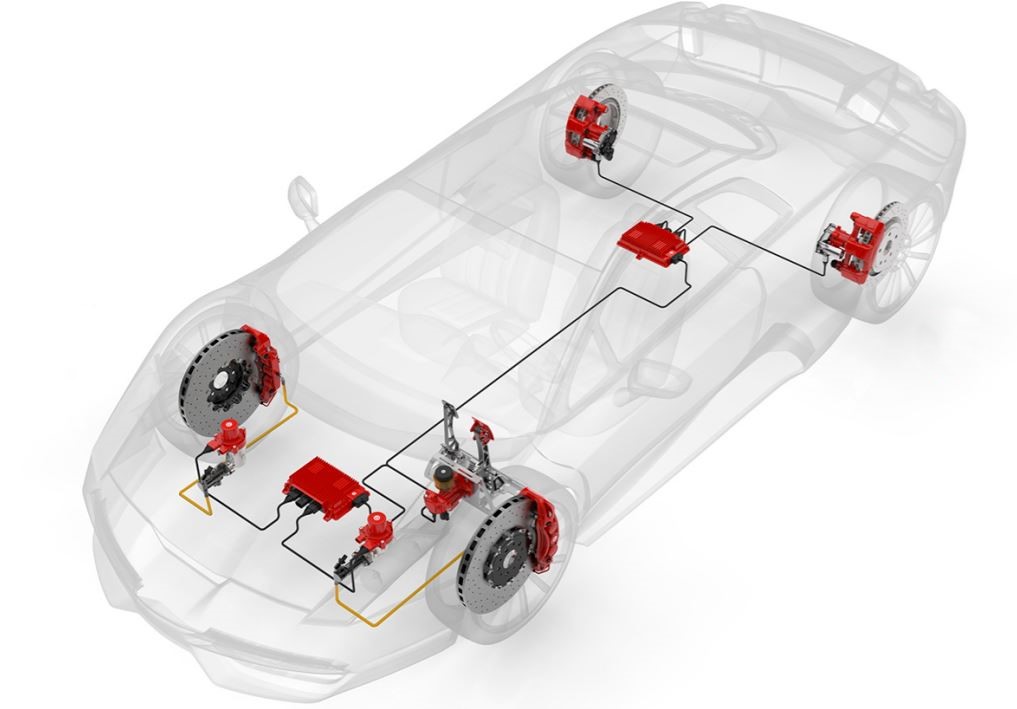 Système brake-by-wire automobile avec commande électronique et circuits de freinage aux quatre roues