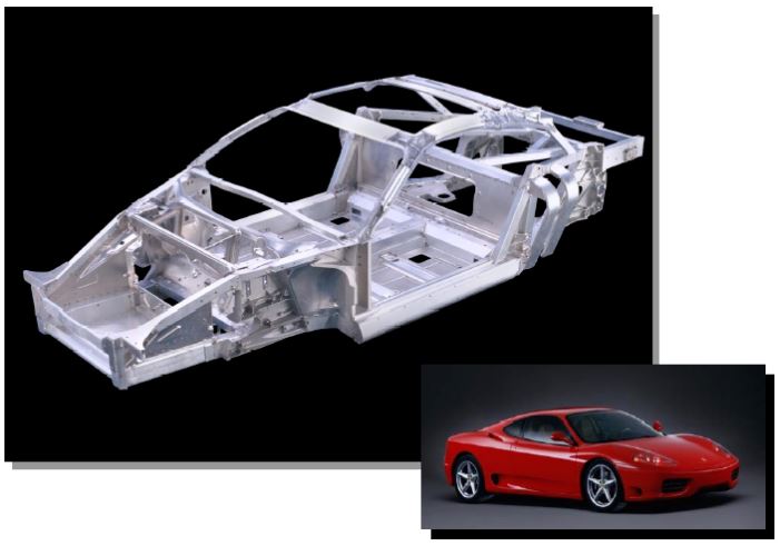 Châssis monocoque en aluminium de la Ferrari 360 Modena sans sa carrosserie