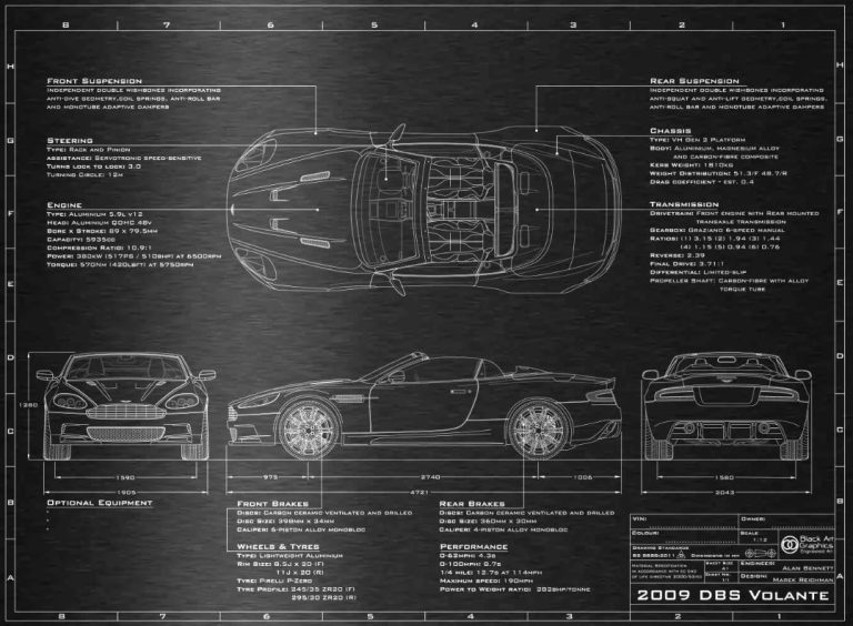 Schéma technique de l'Aston Martin DBS Volante avec vues de dessus, de profil, de face et de l'arrière, accompagné des principales caractéristiques mécaniques et dimensions.