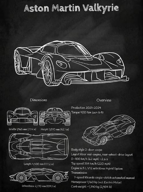 Schéma technique vertical de l'Aston Martin Valkyrie présentant les dimensions, les vues principales et les caractéristiques du V12 hybride de 1 176 ch.