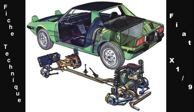 Vue éclatée de la Fiat X1/9 montrant la carrosserie, le moteur central arrière, les trains roulants et les principaux éléments mécaniques.