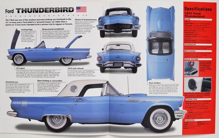 Ford Thunderbird bleue présentée sous plusieurs angles dans une revue automobile américaine d'époque.