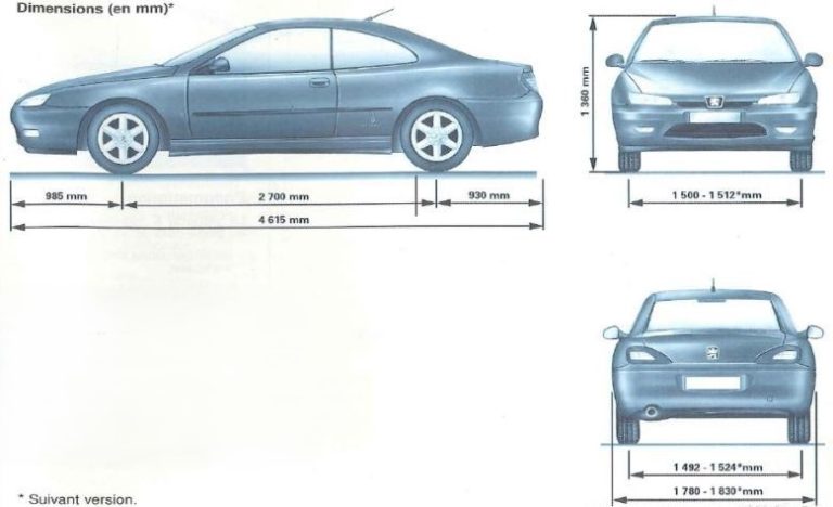 Peugeot 406 Coupé V6 présentée sous plusieurs angles, avec vues de profil, de face et de l’arrière.