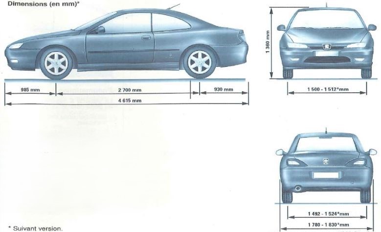 Peugeot 406 Coupé V6 présentée sous plusieurs angles, avec vues de profil, de face et de l’arrière.