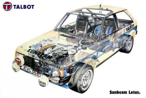 Talbot Sunbeam Lotus vue de profil, compacte sportive à propulsion équipée du moteur Lotus 2,2 litres.