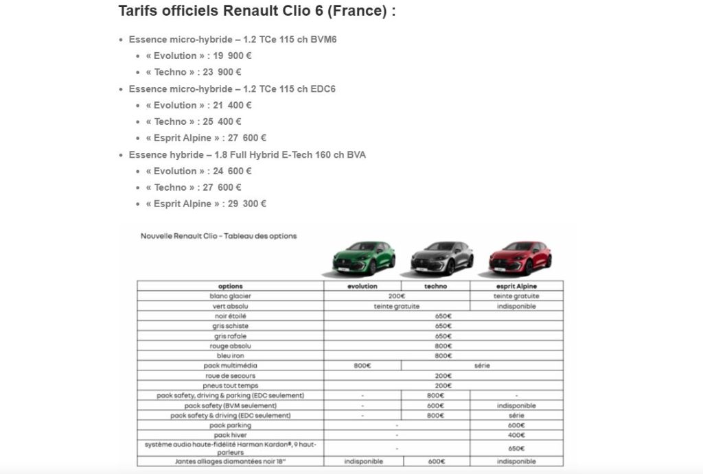 Tarifs et principales options de la Renault Clio 6 en France