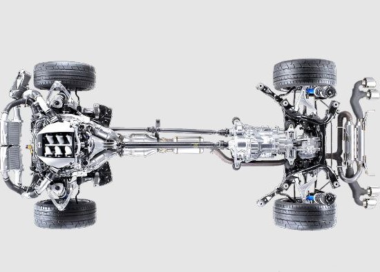 Architecture complète de la transmission intégrale ATTESA de la Nissan GT-R