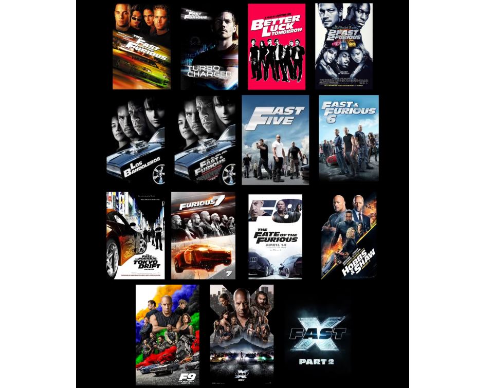 Affiches des films Fast and Furious et des œuvres liées à la saga