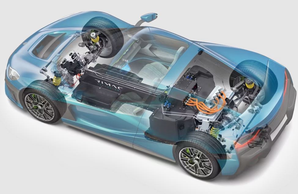 Rimac Nevera et architecture électrique à quatre moteurs indépendants