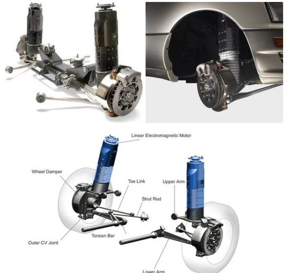 Suspension électromagnétique Bose avec actionneurs et éléments de suspension