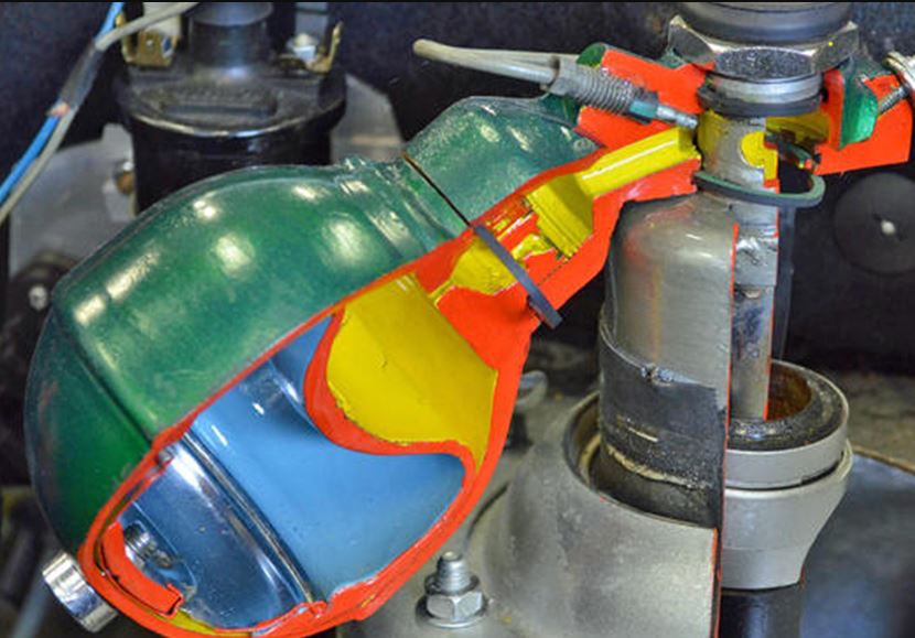 Suspension hydropneumatique Citroën en coupe montrant la sphère et le circuit hydraulique