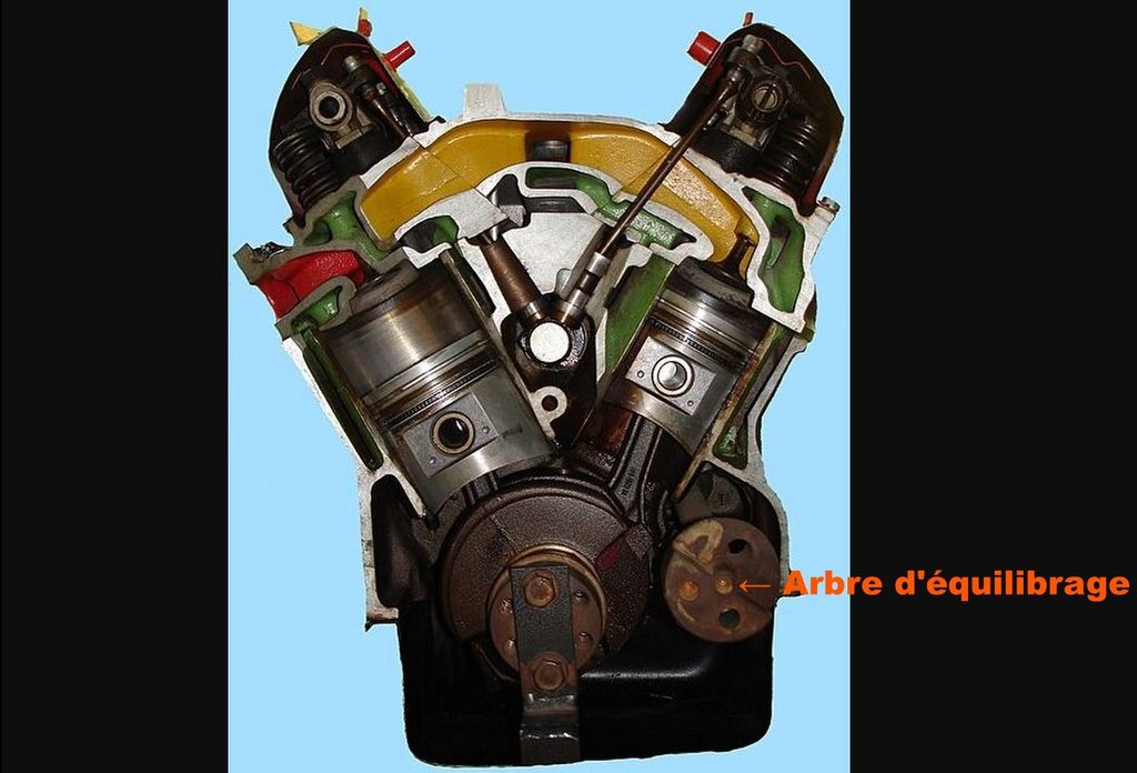 Moteur V4 en coupe avec arbre d’équilibrage visible