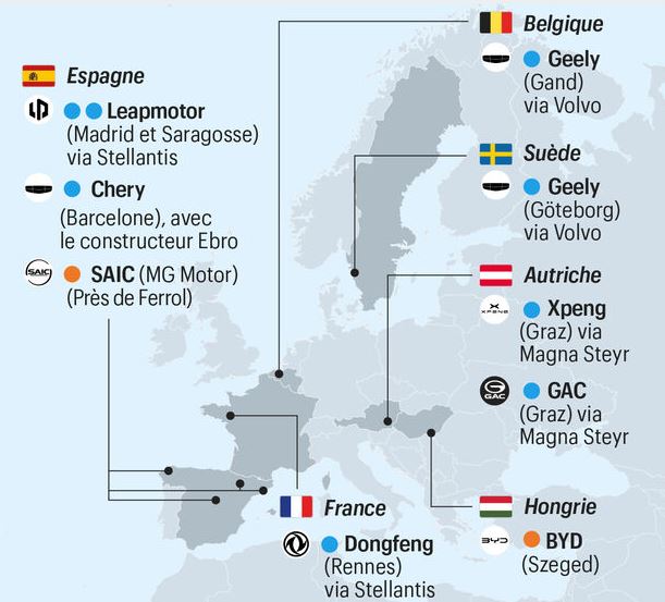 Carte des projets de production des constructeurs chinois en Europe