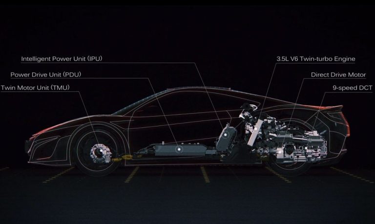 Schéma technique de la Honda NSX hybride montrant le V6 biturbo central arrière, les trois moteurs électriques et les composants du système Sport Hybrid SH-AWD.
