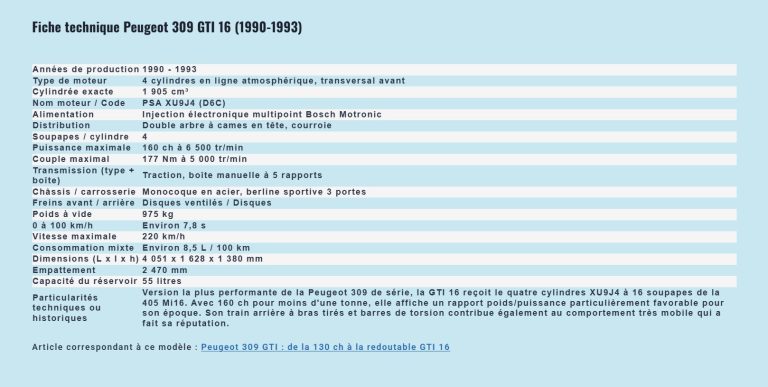 Fiche technique Peugeot 309 GTI 16 avec moteur, puissance, performances, dimensions et principales caractéristiques.
