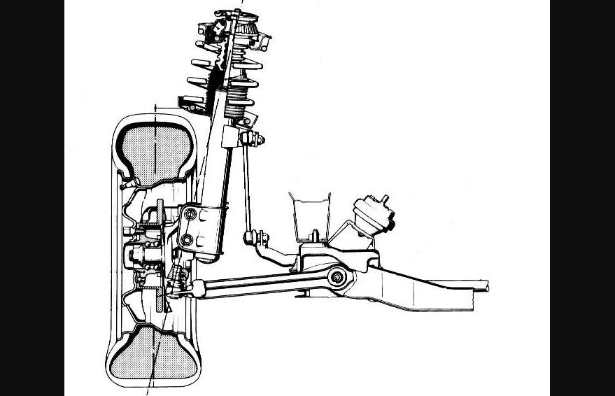 Schéma technique en coupe d'une suspension MacPherson montrant la jambe de force et le guidage de la roue